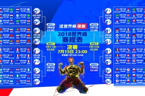 多米电子-费德勒跨界首秀雄鹿主场，战术调整惊艳全场
